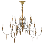 ЛЮСТРА Avignon Dore GM, АРТИКУЛ LAVI5045-US