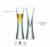 Набор бокалов для ликера 2 шт., Moya, 50 мл, прозрачный MV19 LSA, арт.: G474-01-985